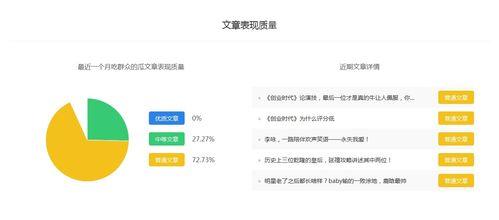 娱乐吃瓜客 百家号,吃瓜客百家号带你领略明星幕后故事